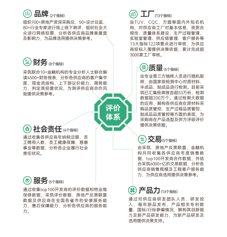 摇钱树娱乐(中国区)有限公司官网