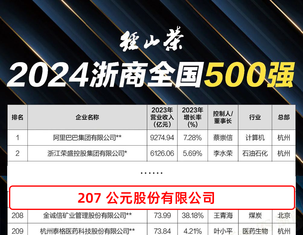 摇钱树娱乐(中国区)有限公司官网