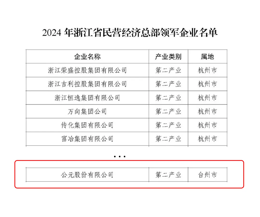 摇钱树娱乐(中国区)有限公司官网