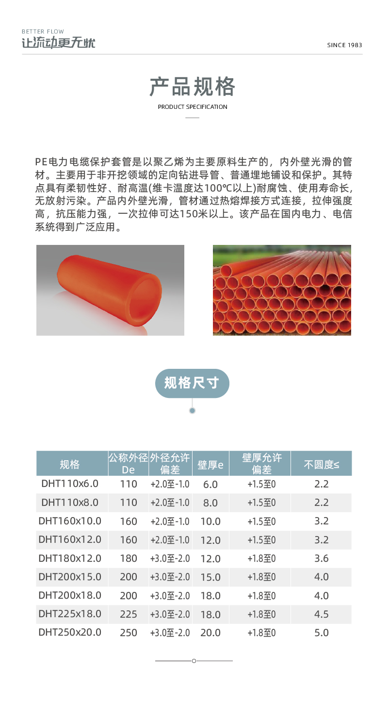 PE电力电缆保唬唬；；；ぬ坠-02.jpg