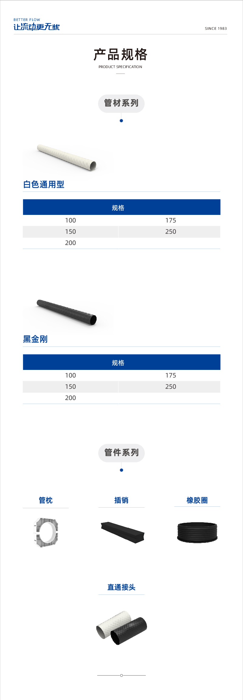 DB-BWFRP电缆；；；；；；；；ぬ坠-02.jpg